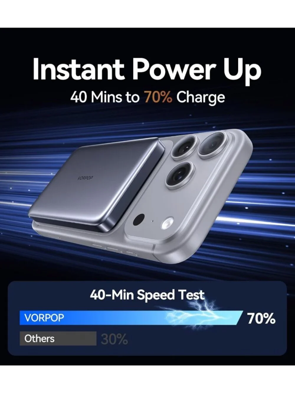 Ultra-Slim 10,000mAh Magnetic Power Bank | Fast Charging, Wireless Battery Pack